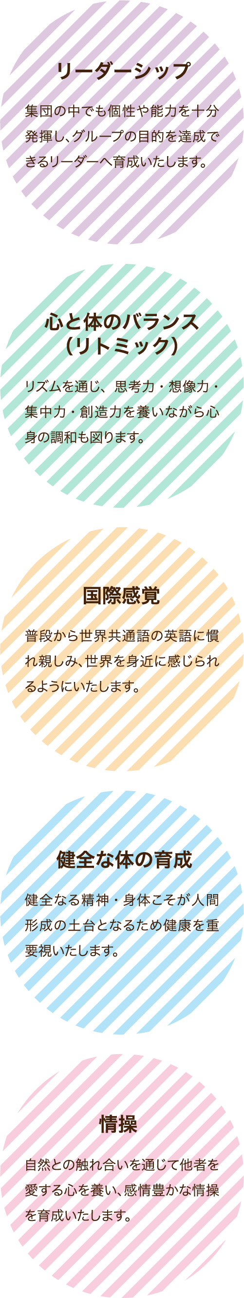 リーダーシップ:集団の中でも個性や能力を十分発揮し、グループの目的を達成できるリーダーへ育成いたします。心と体のバランス(リトミック):リズムを通じ、思考力・想像力・集中力・創造力を養いながら心身の調和も図ります。国際感覚:普段から世界共通語の英語に慣れ親しみ、世界を身近に感じられるようにいたします。健全な身体の育成:健全なる精神・身体こそが人間形成の土台となるため健康を重要視いたします。情操:自然との触れ合いを通じて他者を愛する心を養い、感情豊かな情操を育成いたします。